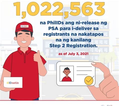 PhilSys releases over 1 million PhilID for delivery .